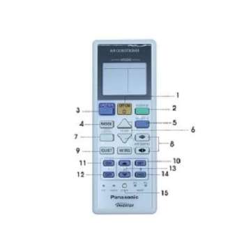 Remote máy lạnh Panasonic 07