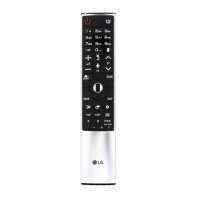 Remote tivi LG Magic MR700