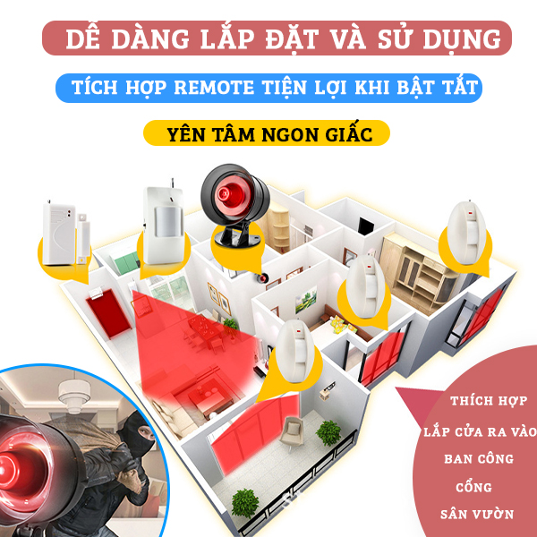 Cảm biến báo động 3