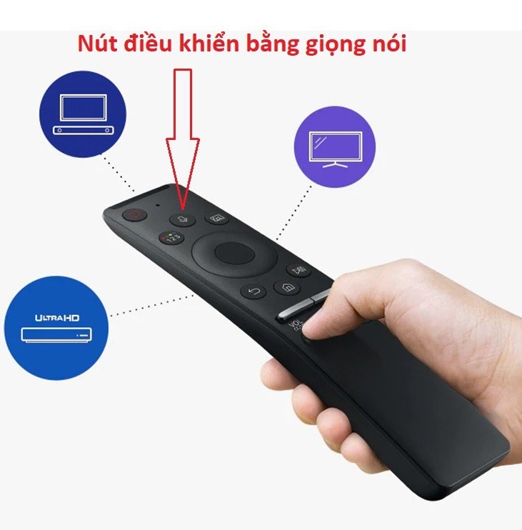 Remote tivi Samsung giọng nói (hàng zin)